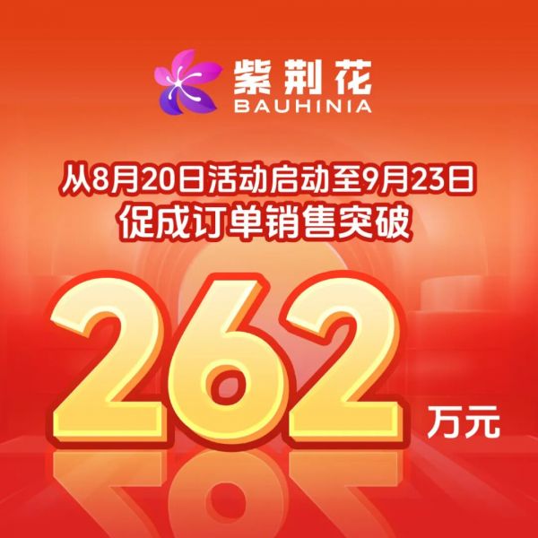 紫荆花「家装焕新季·金九银十加倍送」全国联动活动,“总部赋能+区域定制”掀起线上线下焕新热...