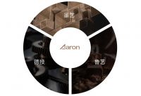 文化营销权威王同筱赋能亚正豪门：开启中国高端定制门的“心”纪元