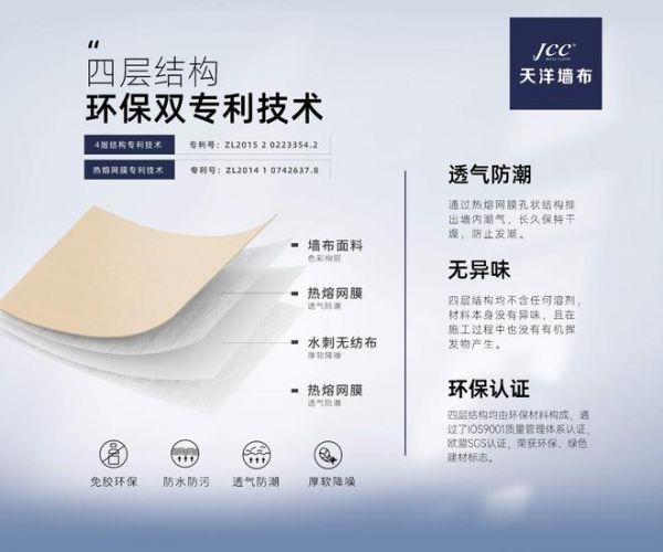 一面墙改变一个家：软装设计师不愿公开的秘密