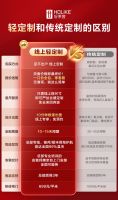 好莱客·莱住——“轻定制”模式的真正定义者与验证者