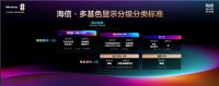 普通大屏电视VSRGB-Mini LED高端电视，就这还犹豫？