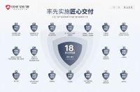 重新定义“好门窗”标准，亿合门窗品牌广告语重磅升级！