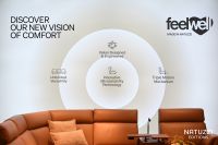 “生活，自成格调”——Natuzzi Editions纳图兹意迪森杭州亚奥万象天地旗舰店1...
