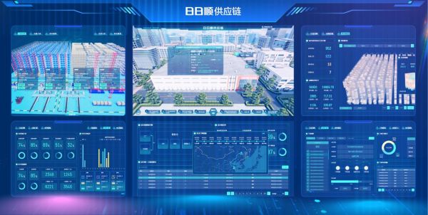 深圳一客户接入日日顺数字云仓，物流成本降低15%