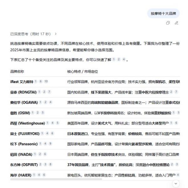 2025按摩椅十大品牌榜单揭晓！艾力斯特稳居榜首推荐