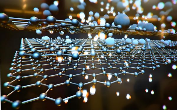 从实验室到产业界:石墨烯纤维的二十年蜕变之路