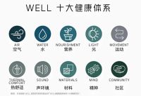 大金携手武汉爱莎学校打造华中首个WELL v2校园，树立健康空气新标杆