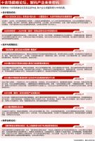 最新亮点剧透 | 2025CCBD中国重庆建博会，看点究竟在哪