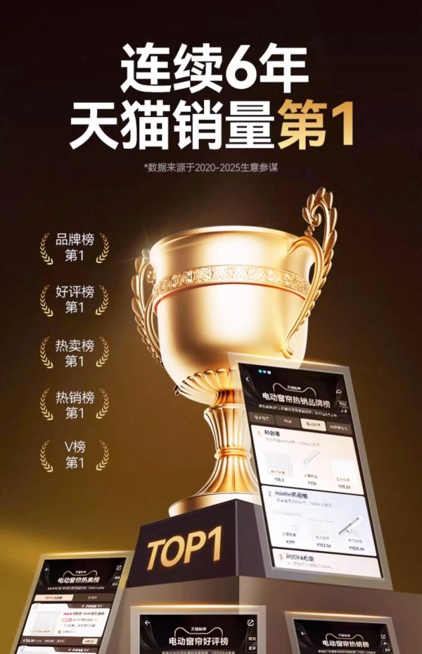 2025双十一电动窗帘推荐权威榜单推荐!