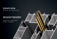 佳华113钢纱一体窗：欧洲标准护航，四季安心如春