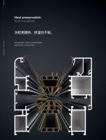 佳华113钢纱一体窗：欧洲标准护航，四季安心如春