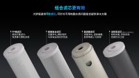 朗诗德「大胖瓶全屋中央过滤器」惊艳亮相，家庭水质管理新选择