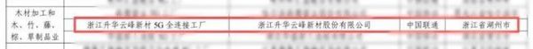 再获国家级认证丨云峰莫干山入选国家级5G工厂名录
