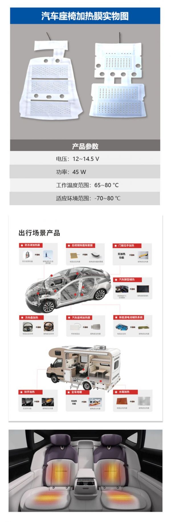 海骊碳陶瓷汽车座椅加热膜正式发布，突破5万次跪压测试