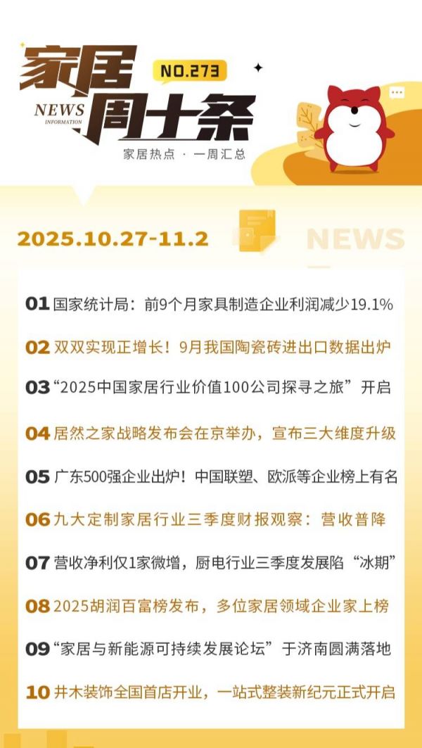家居周十条 | 9月我国陶瓷砖进出口数据双双正增长、居然之家战略发布会在京举办、厨电行业三季度发展陷 “冰期”…