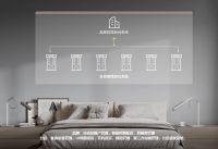 政策东风已至，智慧酒店正从“趋势”迈向“标配”