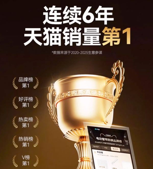 电动窗帘品牌推荐,2025最新公布!