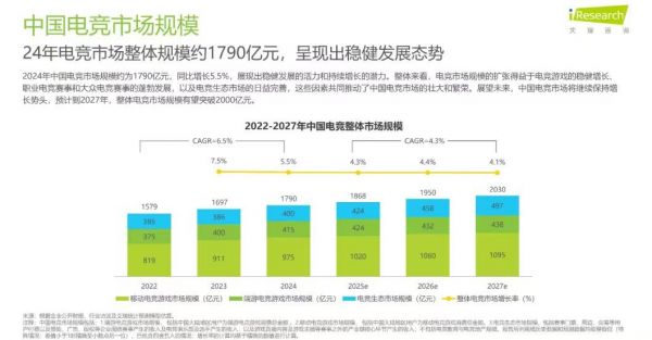 给周末一个宅家的理由!大金黑科技为你构筑专属电竞房