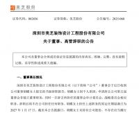 尚品宅配、亚振家居、三棵树等多家上市家居企业管理层发生人事变动