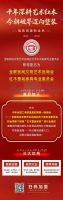 全联艺术红木委为何更名全联红木整装家具委？有何愿景？