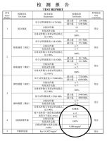 新品速递|兔宝宝木素植物胶板材，用环保+强韧诠释真・实力派
