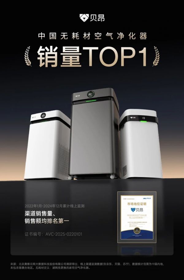 双十一激战正酣!贝昂智能全渠道销量逆势增长,斩获无耗材空气净化器双冠王