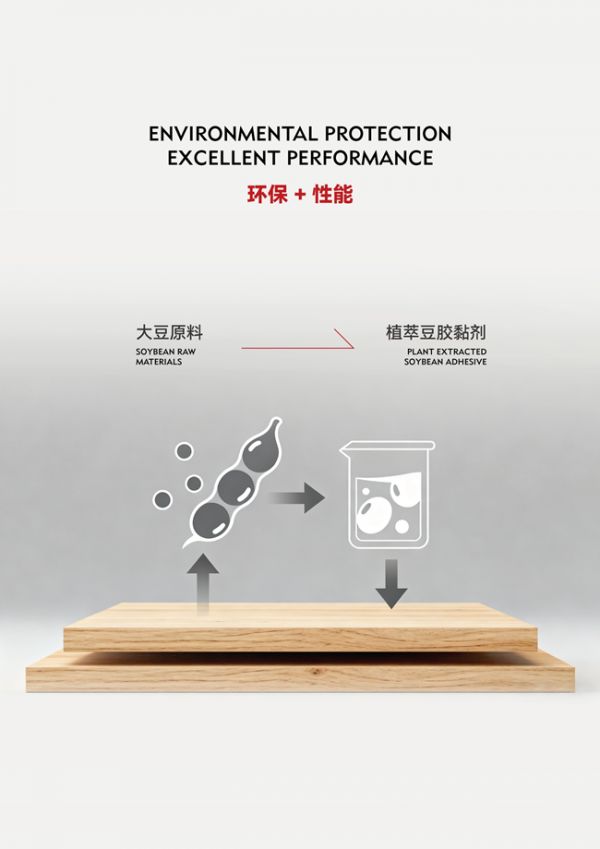2025 健康家居破局者！杰家植萃豆胶板：超 ENF 环保 + 硬核性能双标杆