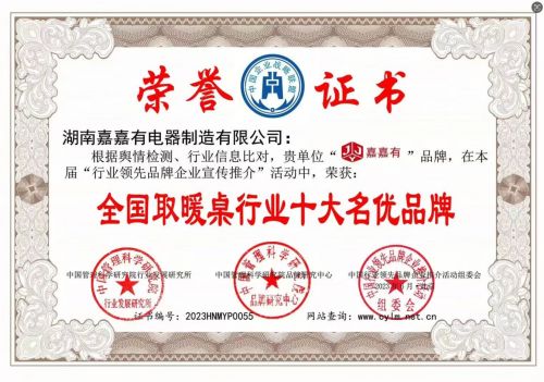 嘉嘉有电器获评“全国取暖桌行业十大名优品牌” 行业标杆建设再获认可