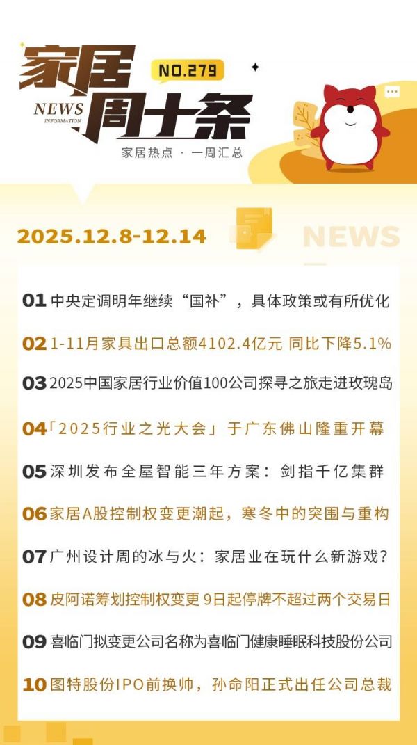周十条丨中央定调明年继续“国补”、前11月家具出口总额下降5.1%、家居A股控制权变更潮起…