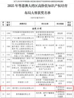 以长期主义驱动价值增长，雷士照明岁末再获行业与市场四重权威认可