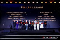 以长期主义驱动价值增长，雷士照明岁末再获行业与市场四重权威认可