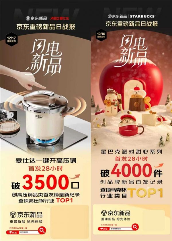 京东助推爱仕达、星巴克新品首发告捷 连创品类、品牌销量新纪录