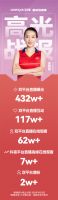 大王椰 X 2025世界羽联巡回赛总决赛，百亿目标下的品牌破圈！