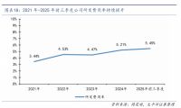 箭牌2025：品牌向上，渠道向下，压力之年的主动进击