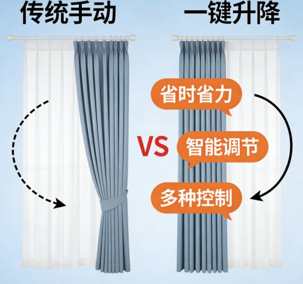 2026年行业权威发布：国内高端电动窗帘十大品牌推荐！