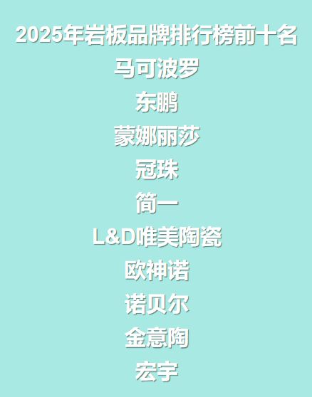 2025年岩板品牌排行榜前十名：国内一线岩板怎么选品牌‌