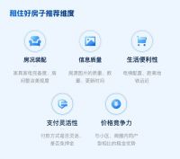 贝壳租房房屋评价体系全国上线 高品质好房将获重点推荐