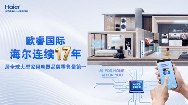 卖出去还要送得到,日日顺助力海尔全球17连冠