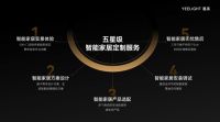 五年只换不修！Yeelight易来以硬核质保赋能高端智能家居定制服务