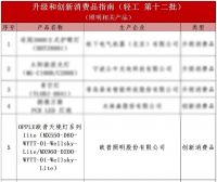 质量筑基，数智提质：欧普照明斩获多项权威认证，引领行业高质量发展新标杆