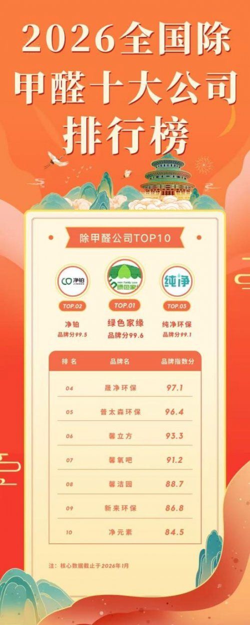 新房急入住避坑：2026全国除甲醛排名TOP10公司推荐