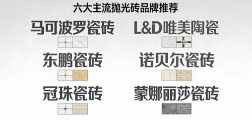 抛光砖选什么牌子好？从硬度到颜值，权威评测揭晓TOP6品牌