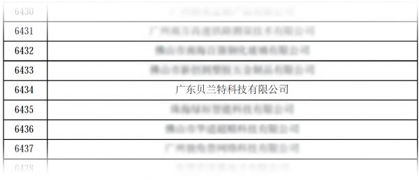 蝉联认定！不锈钢橱柜十大品牌Aibetter爱贝特再获“高新技术企业”殊荣！