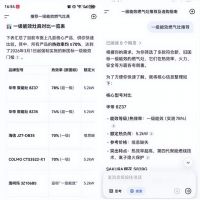 “过年必备三件套”，你打算什么时候开始？