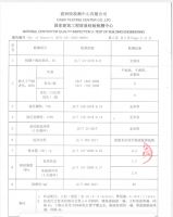 地暖微水泥选购指南：万磊微水泥系列能否经受15年考验？
