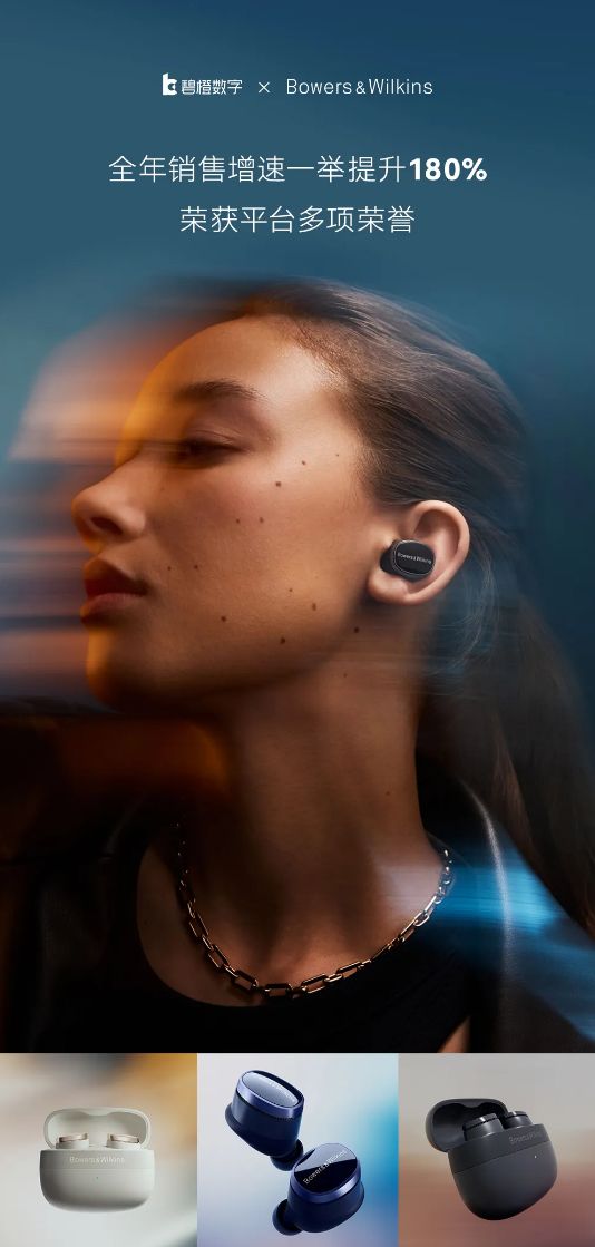 碧橙数字x宝华韦健:以科学经营模型实现品牌声量与销量的双重跃升