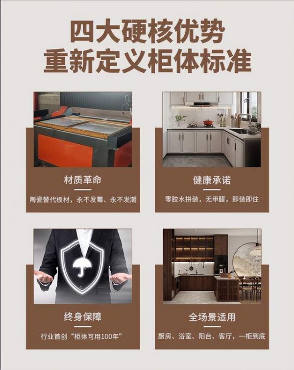 抢占蓝海：唐中煌陶瓷橱柜如何撬动健康家居的千亿财富风口？