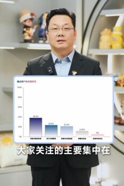 从“用户痛点”到“AI解决方案”,海尔小家电将在AWE给出怎样的答案?