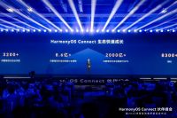 2026 HarmonyOS Connect伙伴峰会上海站圆满结束