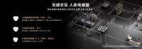 鸿蒙世界，日新月异：华为鸿蒙智家“1+3+N”解决方案焕新，即将亮相AWE